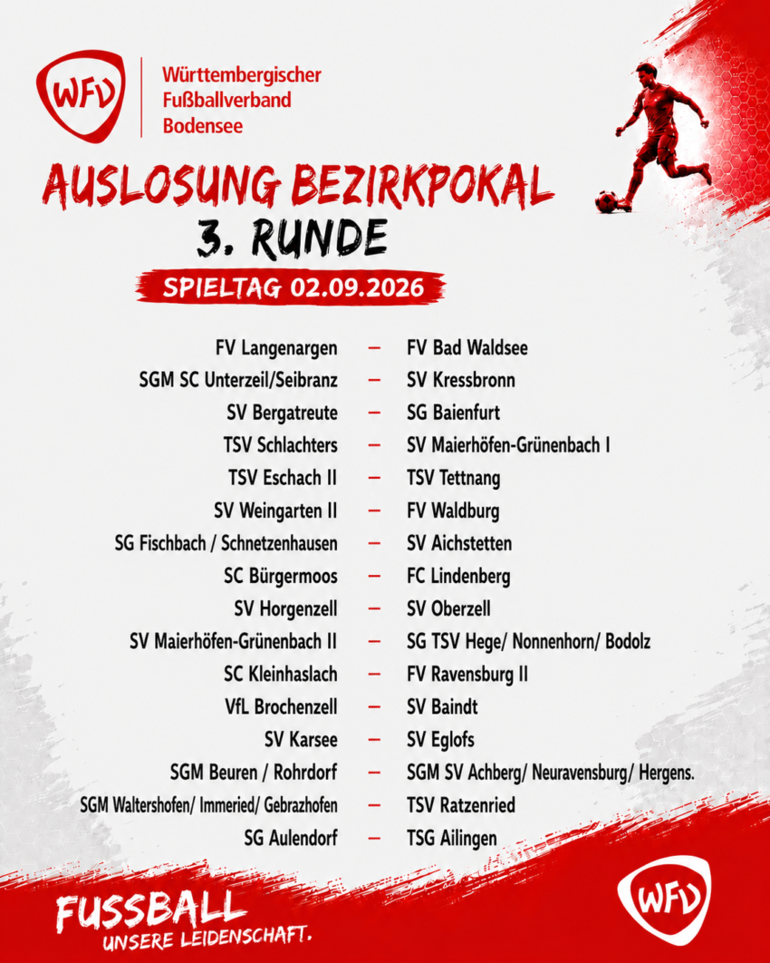 Bezirkspokal Auslosung Dritte Runde